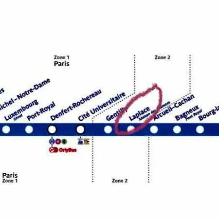 Beau T3 A A 3 Min Rer B « laplace »